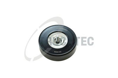 ROLA GHIDARE/CONDUCERE CUREA TRANSMISIE