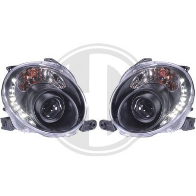 SET FARURI PRINCIPALE