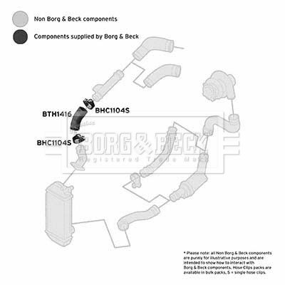 Charge Air Hose Borg & Beck BTH1416