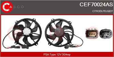 MOTOR ELECTRIC VENTILATOR