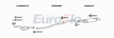 Układ wydechowy EUROFLO RNTWI120104LHD