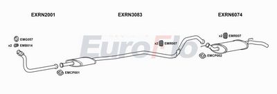 Układ wydechowy EUROFLO RNEXT117001B