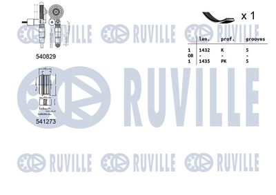 SET CUREA TRANSMISIE CU CANELURI RUVILLE 570130 1
