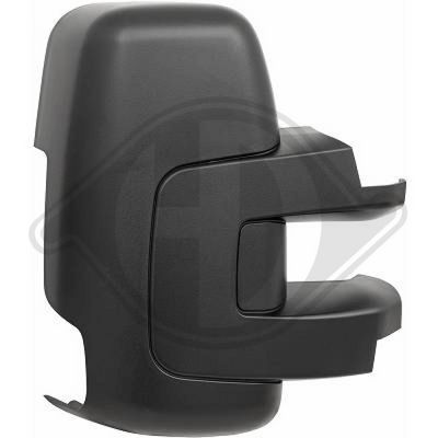 ACOPERIRE OGLINDA EXTERIOARA