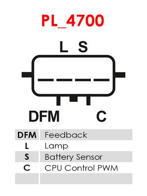 GENERATOR / ALTERNATOR AS-PL A5272 5