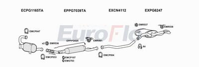 Układ wydechowy EUROFLO CNC5AI20D1001