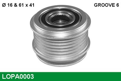 SISTEM ROATA LIBERA GENERATOR