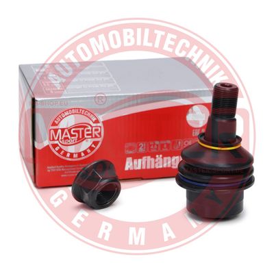 ARTICULATIE SARCINA/GHIDARE