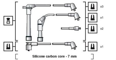 Комплект проводов зажигания MAGNETI MARELLI 941318111091 для NISSAN MAXIMA