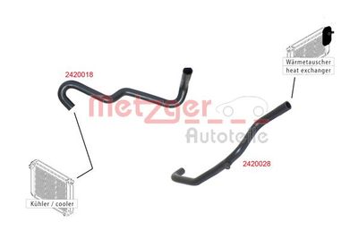 FURTUN RADIATOR METZGER AUTOTEILE 2420018 1