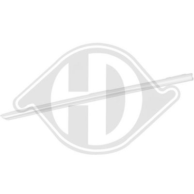 BANDA DE PROTECTIE BARA DE PROTECTIE