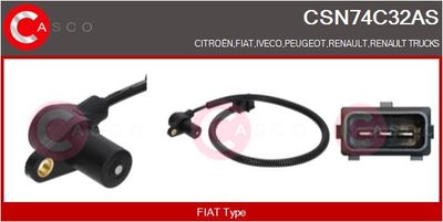 SENZOR IMPULSURI ARBORE COTIT