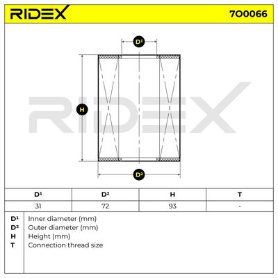 маслен филтър RIDEX 7O0066