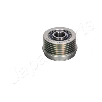 SISTEM ROATA LIBERA GENERATOR