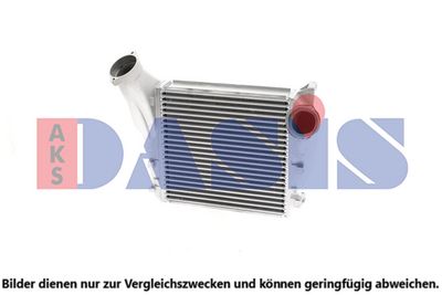 LADELUFTKüHLER AKS DASIS 177002N