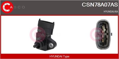 SENZOR PRESIUNE GALERIE ADMISIE