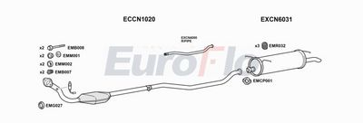 Układ wydechowy EUROFLO CNXAN183001B