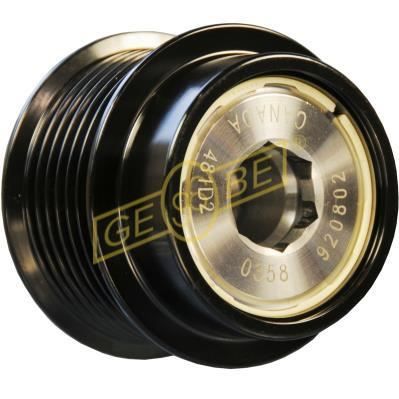 SISTEM ROATA LIBERA GENERATOR