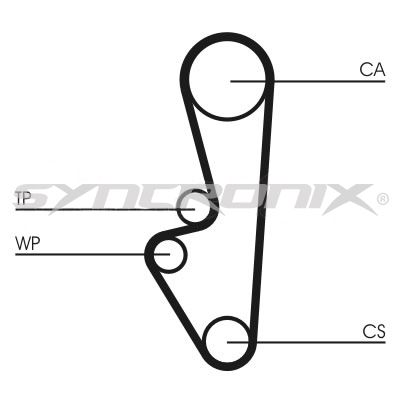 SY0798N SYNCRONIX Зубчатый ремень