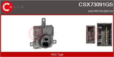 UNITATE DE CONTROL LUMINI