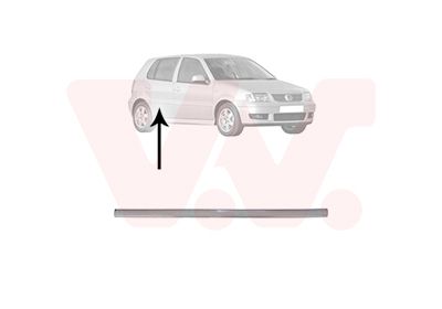 ELEMENTE DECORATIVE/PROTECTIE PORTIERA