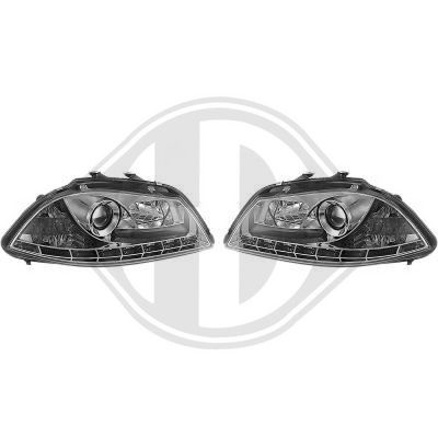 SET FARURI PRINCIPALE