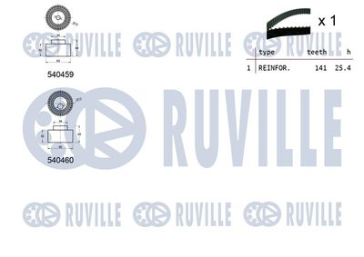 SET CUREA DE DISTRIBUTIE RUVILLE 550019 1