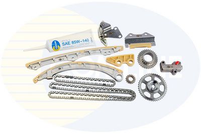 CHIT LANT DE DISTRIBUTIE