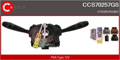 COMUTATOR COLOANA DIRECTIE