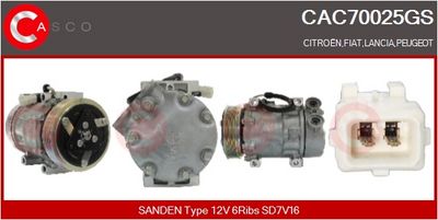 COMPRESOR CLIMATIZARE