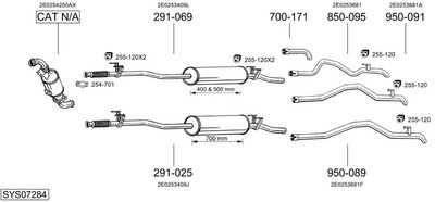 SISTEM DE ESAPAMENT BOSAL SYS07284