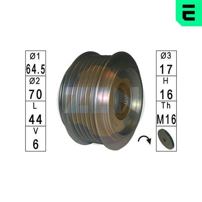 SISTEM ROATA LIBERA GENERATOR