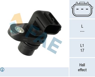 SENZOR TURATIE CUTIE DE VITEZA MANUALA