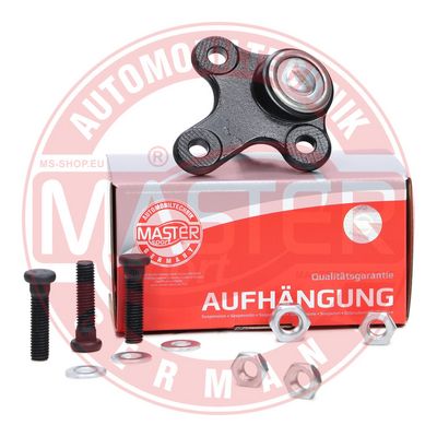 ARTICULATIE SARCINA/GHIDARE