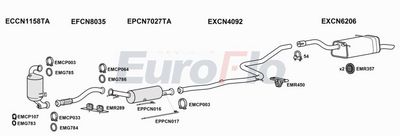 Układ wydechowy EUROFLO CNBERM16D6056A00