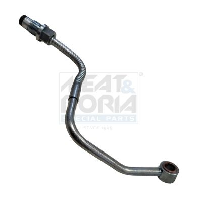 CONDUCTA ULEI INCARCARE