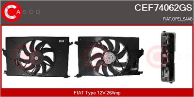 MOTOR ELECTRIC VENTILATOR