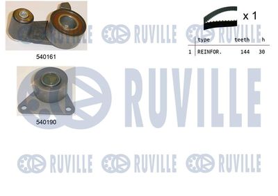 RUVILLE 550091 Комплект ГРМ  для VOLVO S70 (Вольво С70)