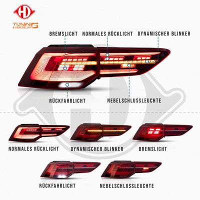 SET LUMINI SPATE DIEDERICHS 2218395 1