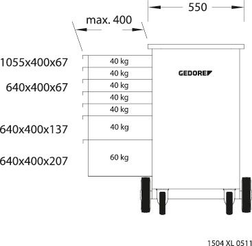 CARUCIOR CU SCULE GEDORE 1504XL1411 2
