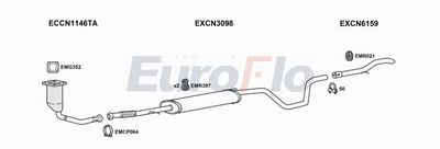 Układ wydechowy EUROFLO CNNEMM146001