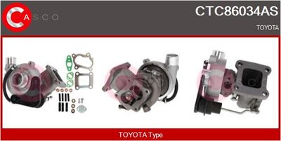 COMPRESOR SISTEM DE SUPRAALIMENTARE