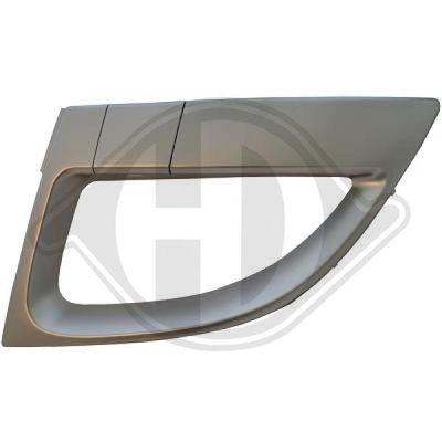 Облицовка, противотуманная фара DIEDERICHS 4465453