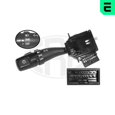 COMUTATOR COLOANA DIRECTIE