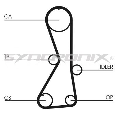 SY1101016 SYNCRONIX Комплект ремня ГРМ