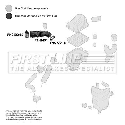 Intake Hose, air filter FIRST LINE FTH1491