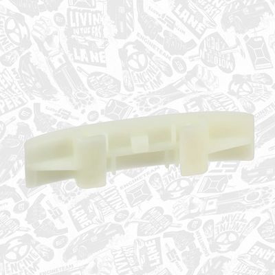 GHIDAJE LANT DISTRIBUTIE