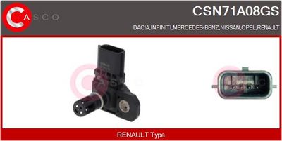 SENZOR PRESIUNE GALERIE ADMISIE