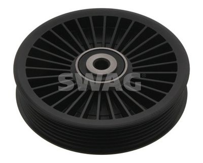 ROLA GHIDARE/CONDUCERE CUREA TRANSMISIE