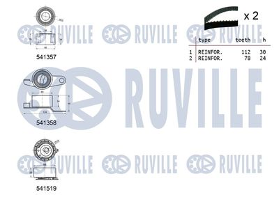 SET CUREA DE DISTRIBUTIE RUVILLE 550152 1